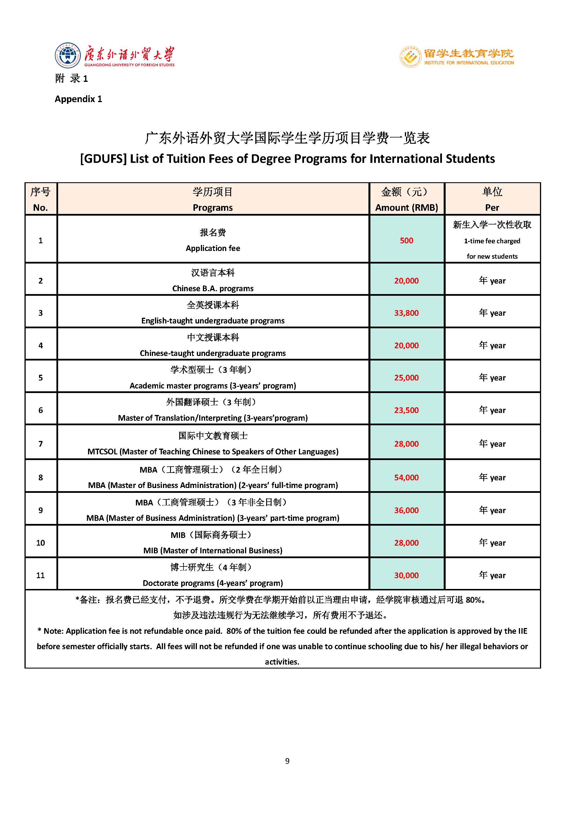 2026年秋季国际学生·学历生报名通知-留学生教育学院